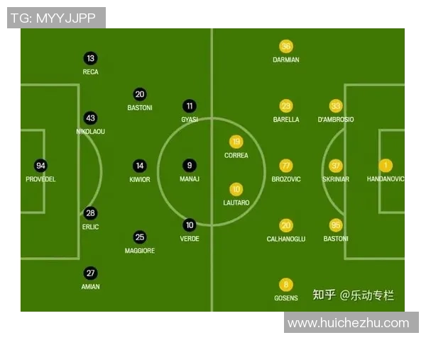 1月10日罗马对阵国际米兰比赛前瞻与胜负预测分析